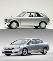 Honda Civic: история и современность